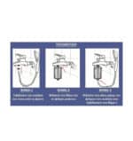 OLYMPUS bathroom filter, activated carbon and antimicrobial copper